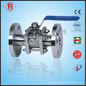 panel mount 3pc ball valve handles